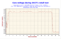 2005-04-03-21h08-VoltCore.gif