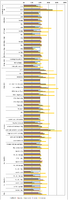 Click image for larger version

Name:	zotac_8400gs_8500gt_performances.png
Views:	7726
Size:	21.7 KB
ID:	653