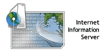 Installer Internet Information Server (IIS) sous Windows 2000/XP